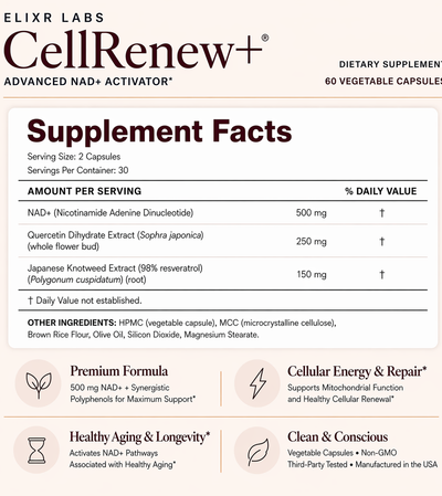 CellRenew+