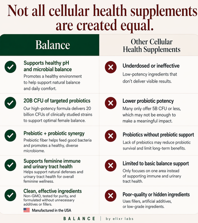 Balance