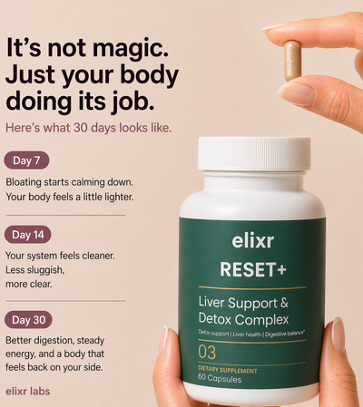 Reset+