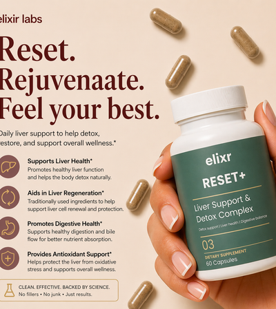 Reset+
